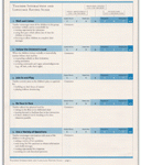 Teacher Interaction and Language Rating Scale